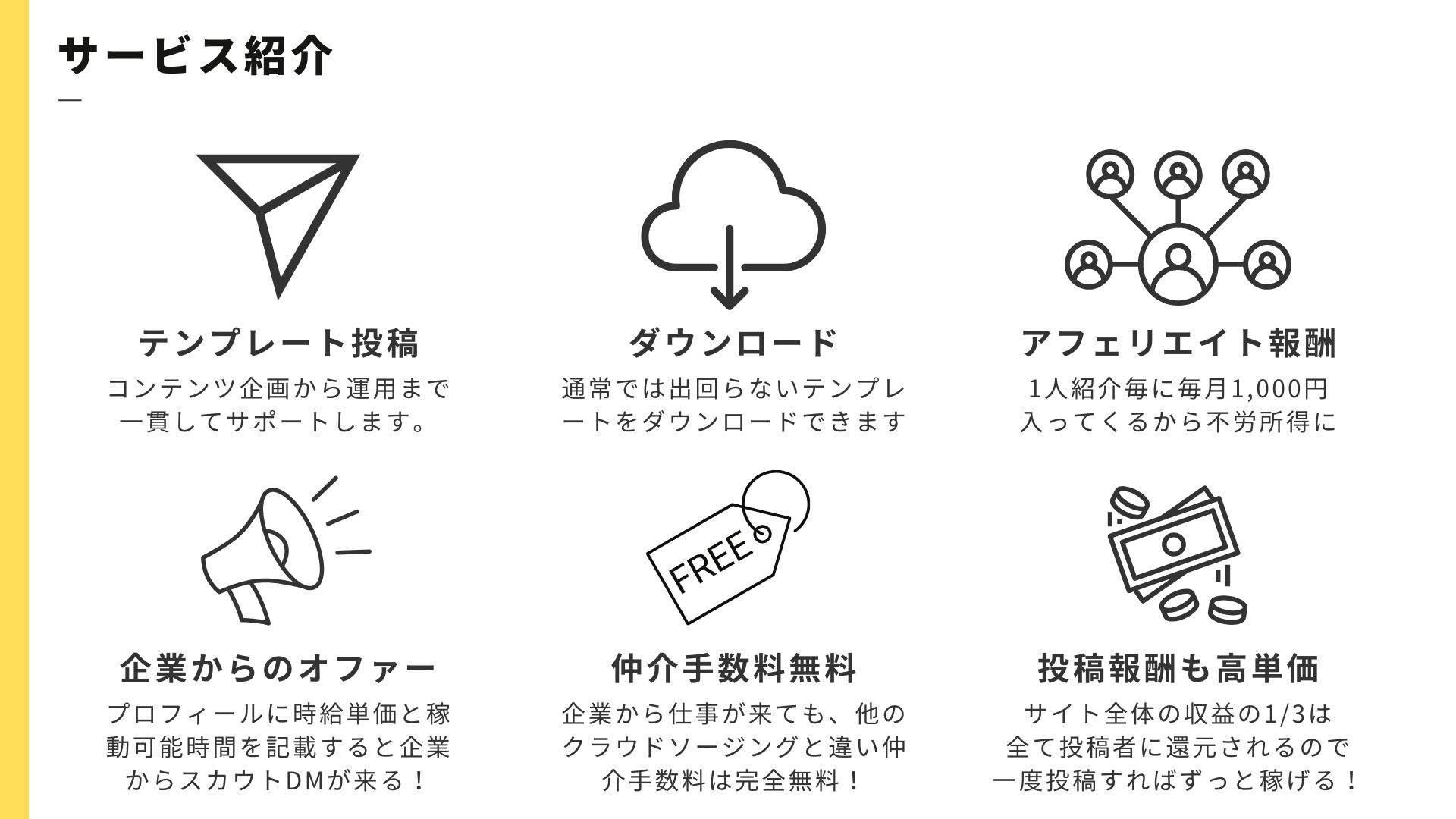 企業概要