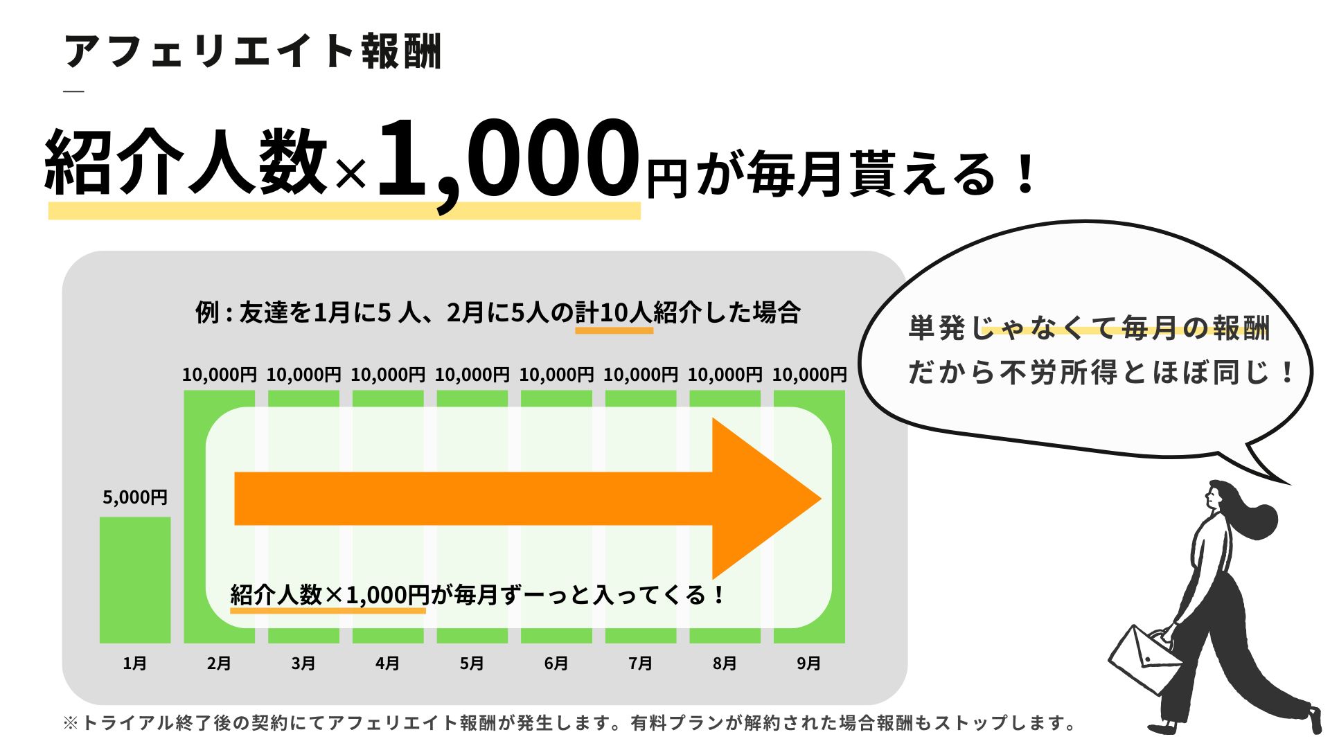 企業概要